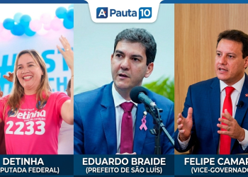 Eleições 2026: quando estratégia vira sobrevivência no tabuleiro maranhense