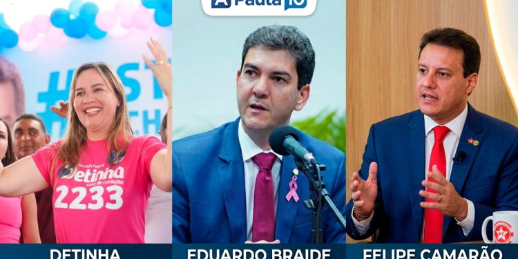 Eleições 2026: quando estratégia vira sobrevivência no tabuleiro maranhense