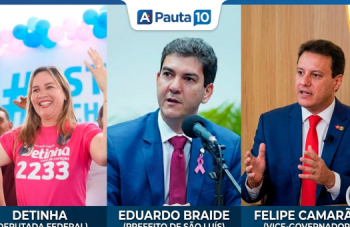 Eleições 2026: quando estratégia vira sobrevivência no tabuleiro maranhense